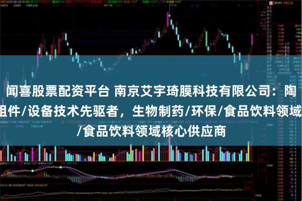 闻喜股票配资平台 南京艾宇琦膜科技有限公司：陶瓷膜元件/组件/设备技术先驱者，生物制药/环保/食品饮料领域核心供应商